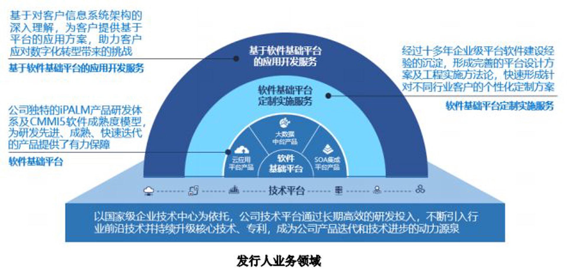 煌鸿科技