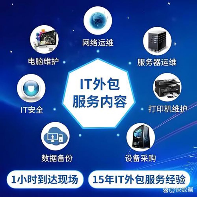 大数据分析